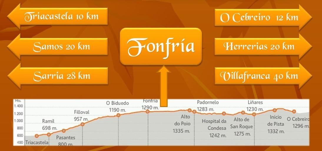 A Reboleira - Casa Nunez Fonfría 외부 사진